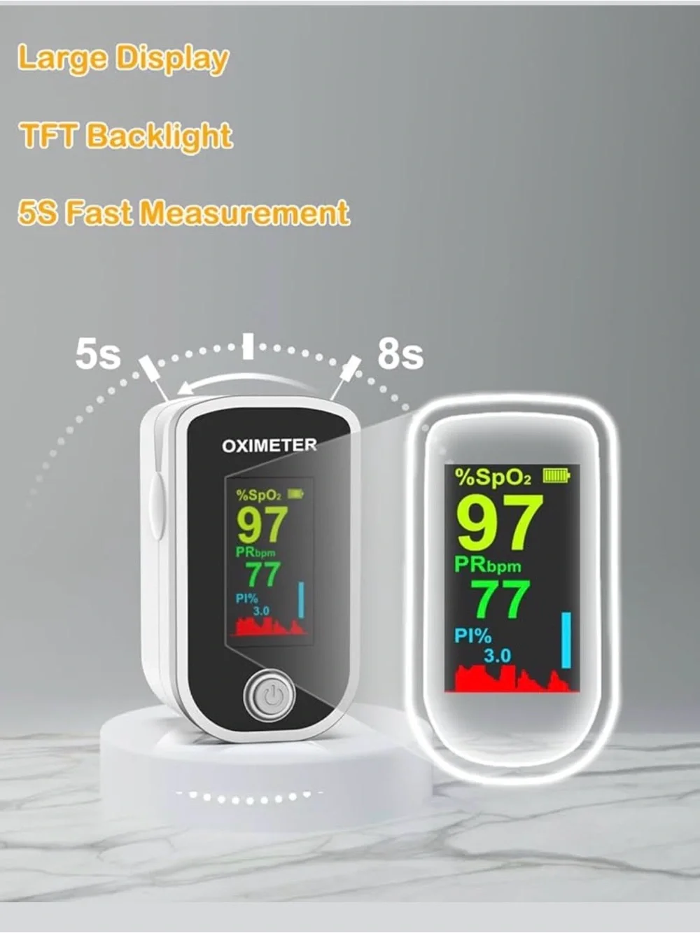 Digital Finger Pulse Oximeter, no batteries included